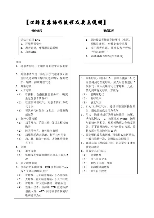 心肺复苏的要点