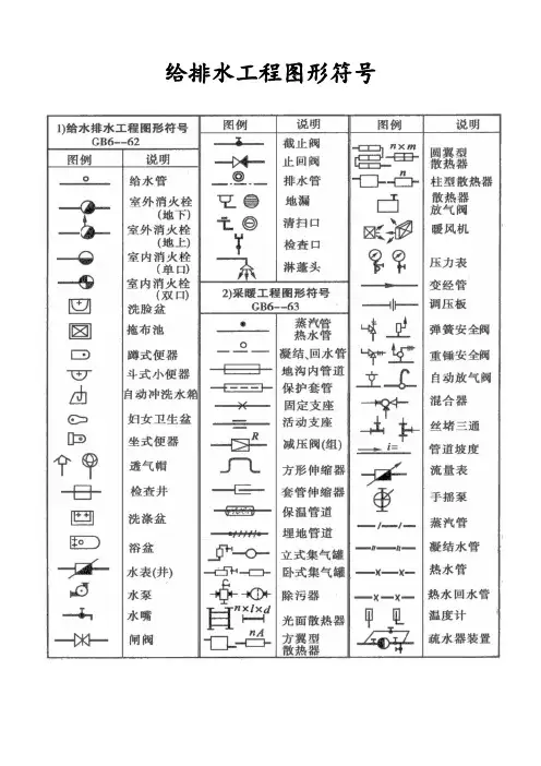 建筑工程给排水施工图形符号