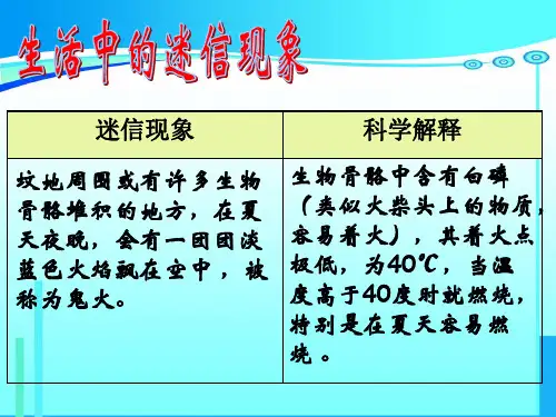 生活中的迷信现象
