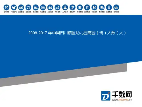 2008-2017年中国四川镇区幼儿园离园(班)人数(人)-幼儿教育