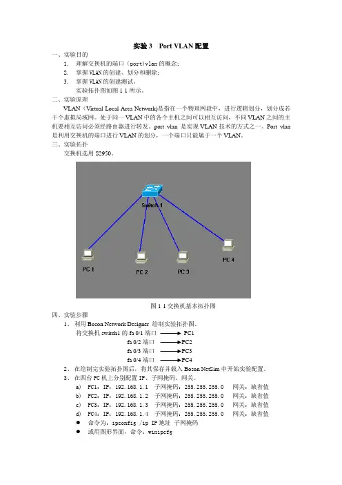 Port VLAN配置