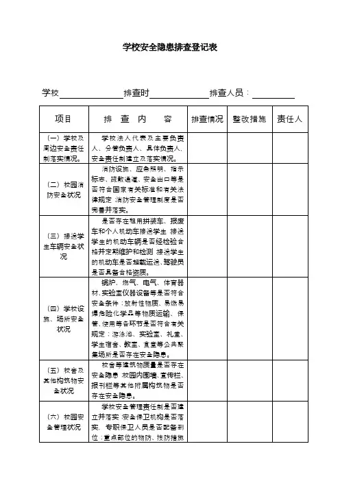 学校安全隐患排查登记表