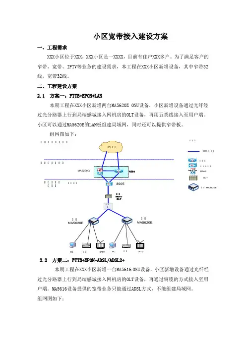 小区宽带接入建设方案