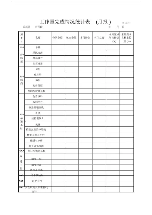 工作量完成情况统计表.doc