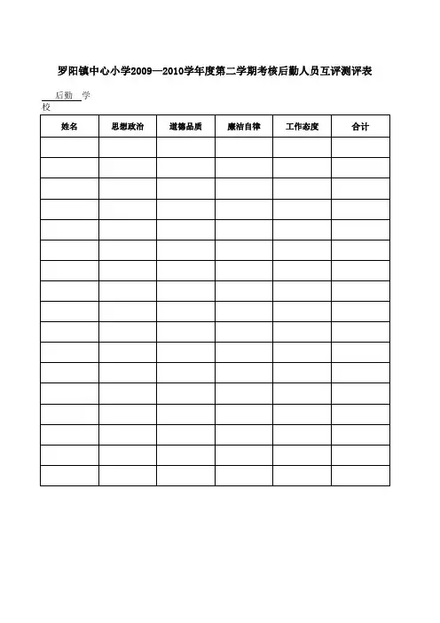 9表—后勤人员互评统计表