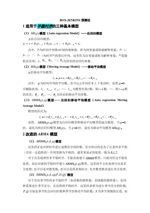 ARMAARIMA模型介绍及案例分析