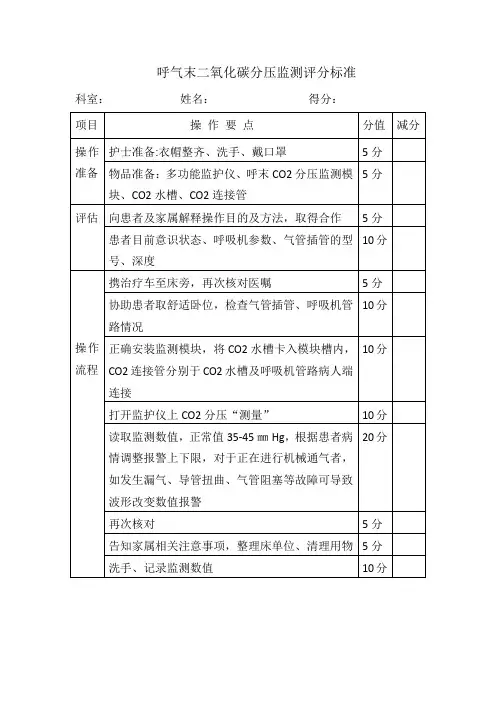 呼气末二氧化碳分压监测
