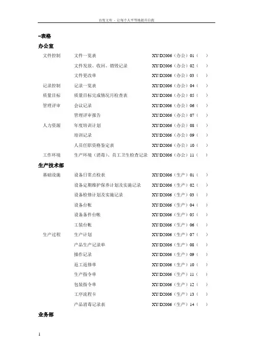 医疗器械生产表单(竖)
