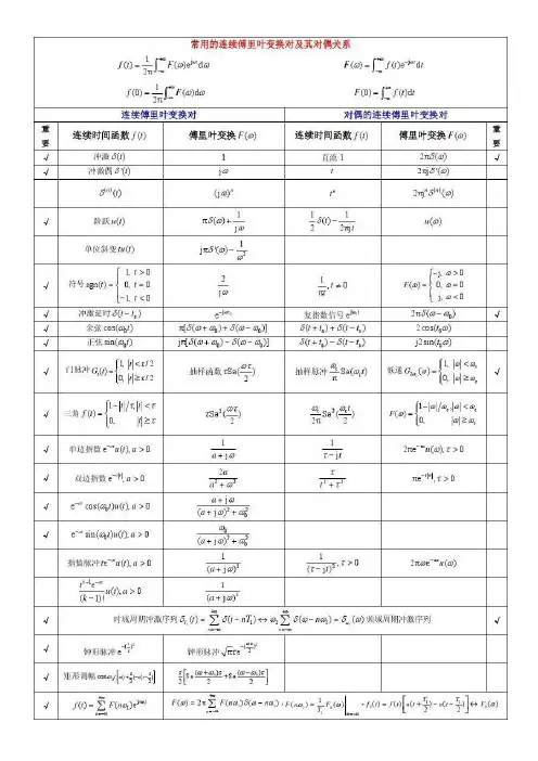 傅里叶常用变换及其性质