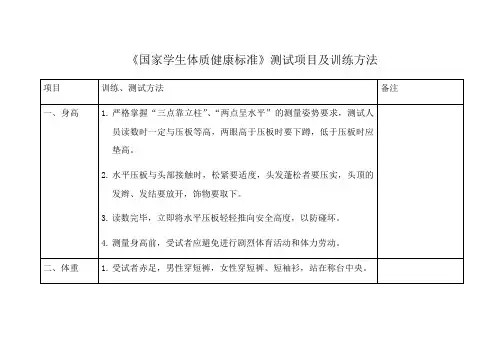 《国家学生体质健康标准》测试项目及训练方法