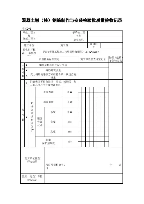 混凝土墩(柱)钢筋制作与安装检验批质量验收记录