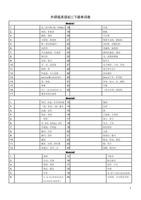 最新外研版英语八年级下册单词表带音标 2