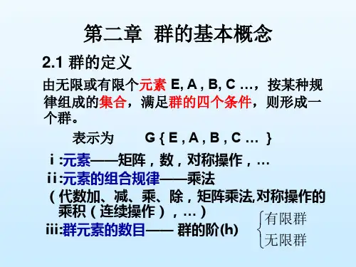 群论第2章