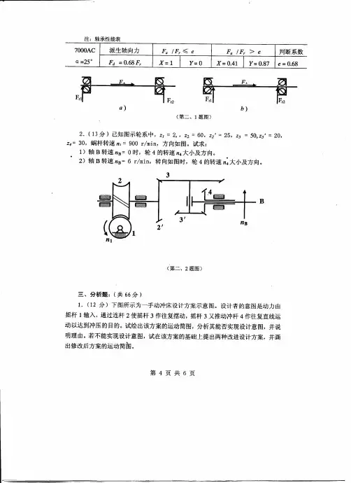 2009年山东建筑大学研究生考试真题机械设计基础4