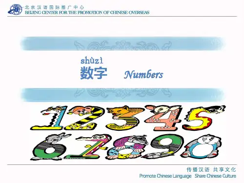 老外学汉语-数字、时间、购物