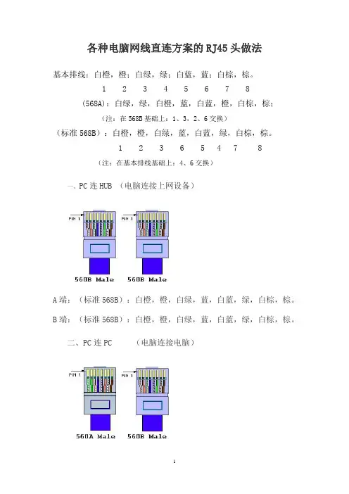 电脑网线制作方法