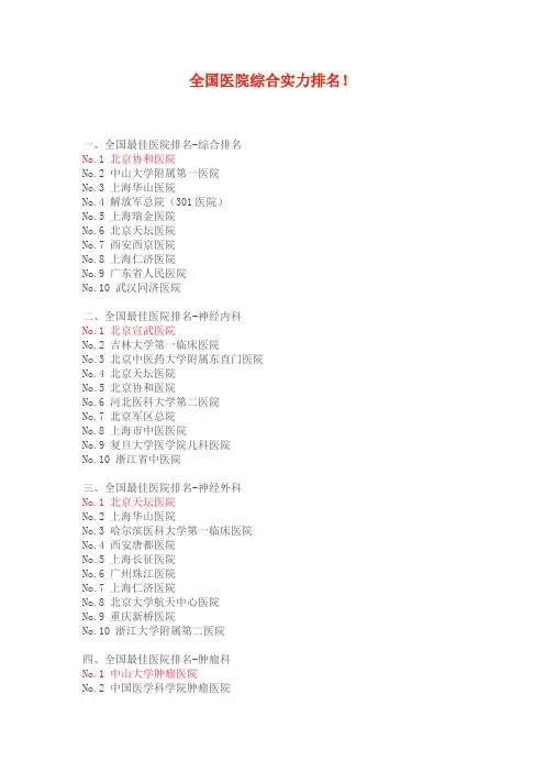 全国医院综合实力排名!
