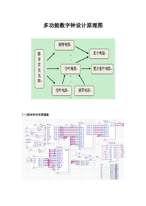 多功能数字钟设计原理图