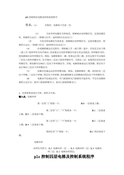 plc控制四层电梯及控制系统程序