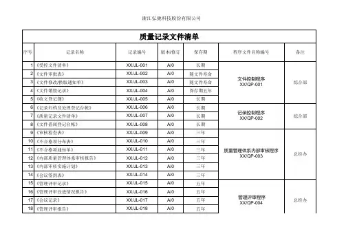 质量记录文件清单