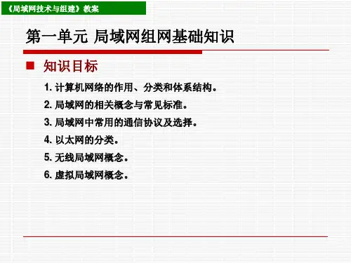 第1章_局域网组网基础知识