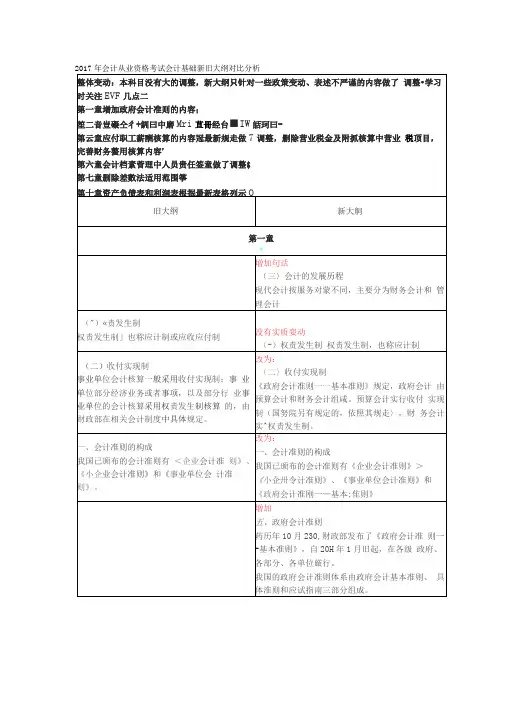 2017年会计从业资格考试会计基础新旧大纲对比分析