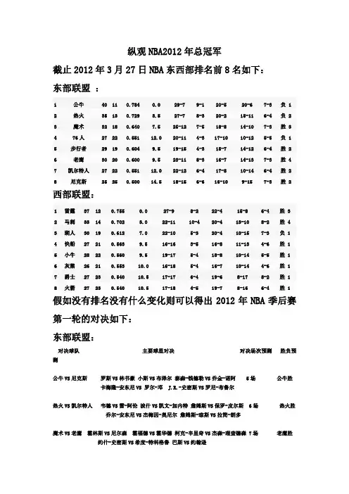 纵观NBA2012总冠军