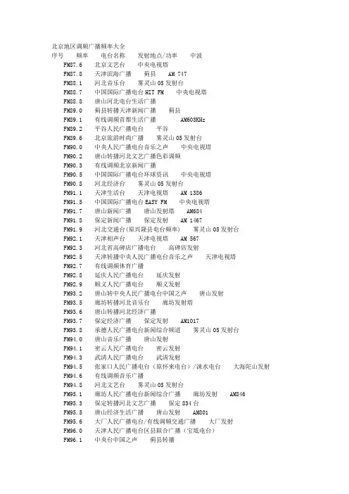 北京地区调频广播频率大全