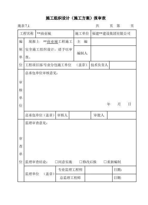 施工组织设计(施工方案)报审表