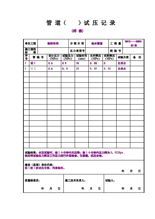 管道试压记录