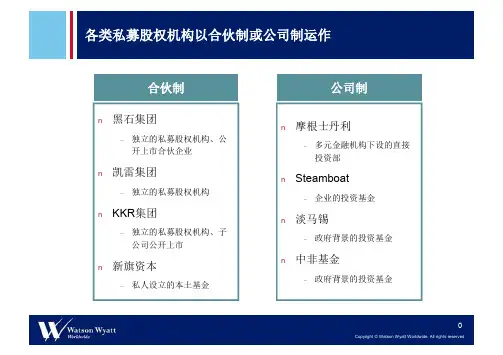 PE行业研究汇总_20091216 [兼容模式]