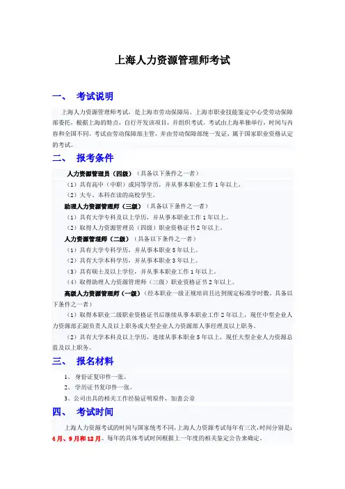 上海人力资源管理师考试