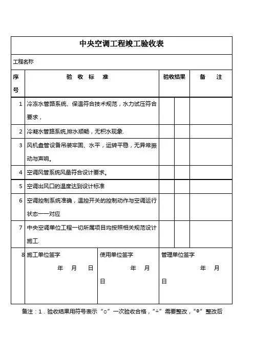 空调工程竣工验收单