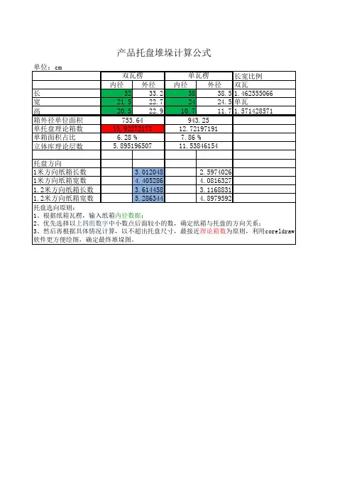 纸箱托盘堆垛计算公式