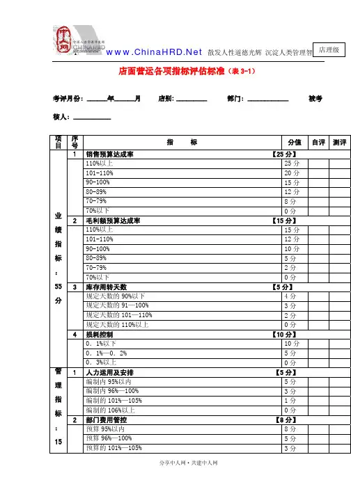 物美营运部门全套考核评估手册