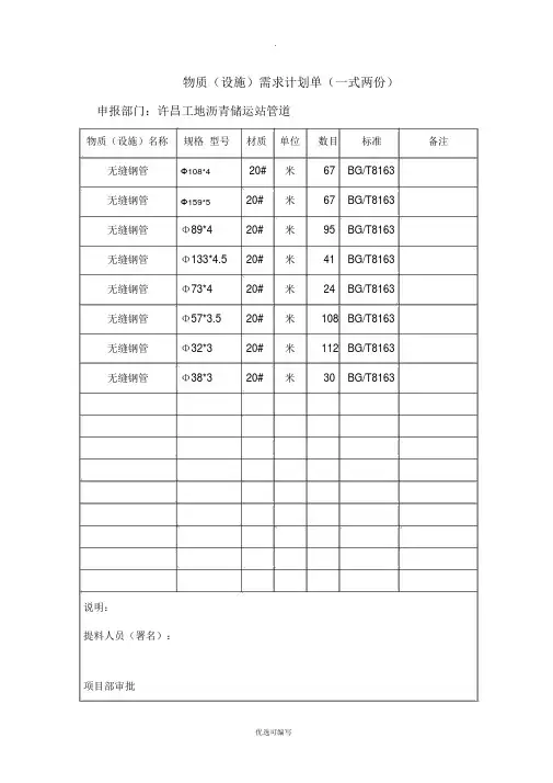 材料计划单