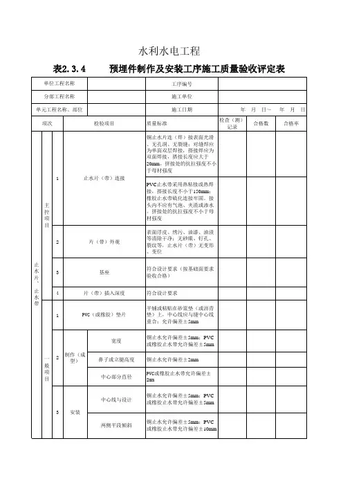 表2.3.4     预埋件制作及安装工序施工质量验收评定表