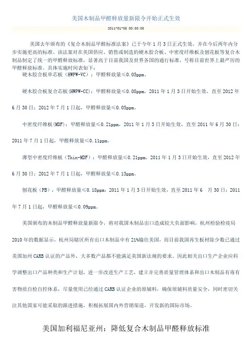 甲醛释放标准