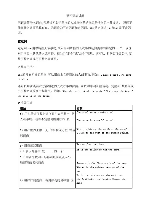 冠词语法讲解(可编辑修改word版)