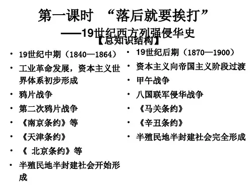 高三历史中国近现代史(PPT)5-3