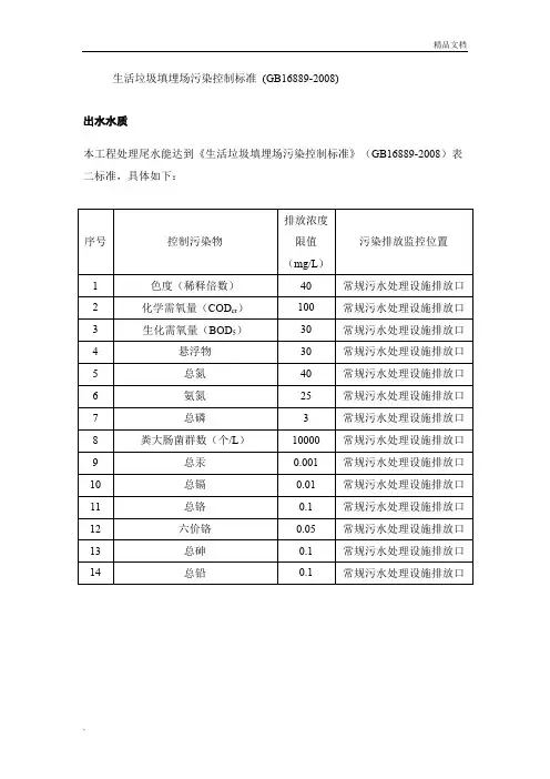 生活垃圾填埋场污染控制标准