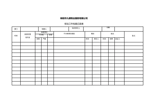 保洁工作检查记录表 2