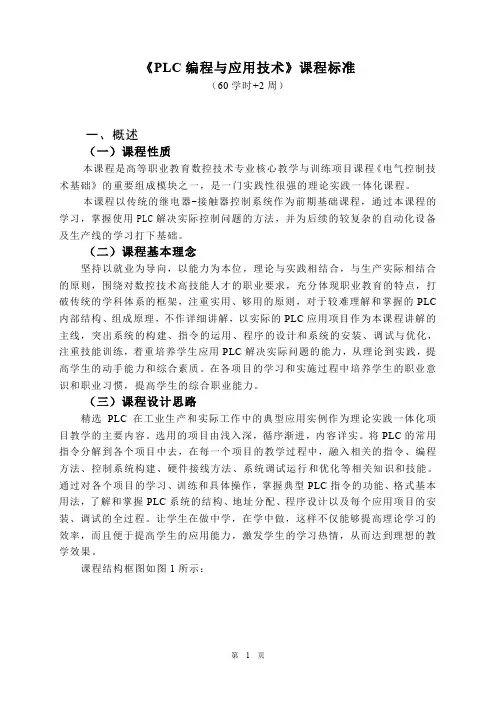 plc编程与应用技术》课程标准.doc