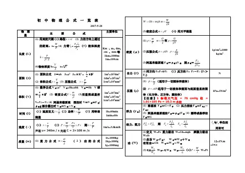 初中物理公式大全版