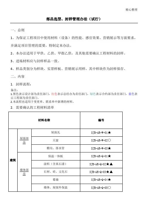 样品封样管理办法