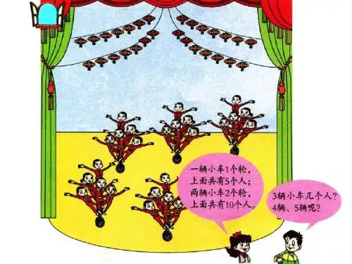 《表内乘法(一)1》课件