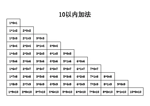 20以内加减法口诀表直接打印