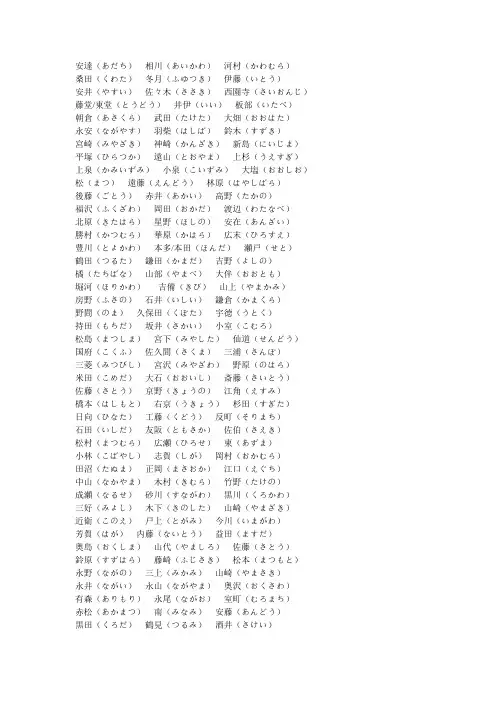 日本人の姓氏