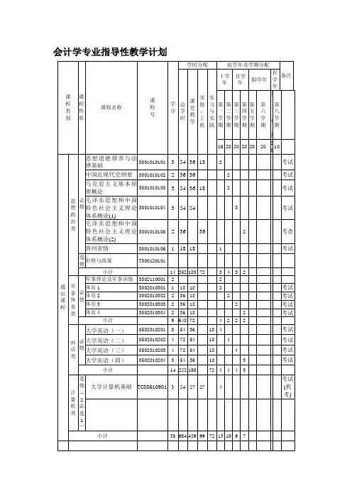 会计学教学计划