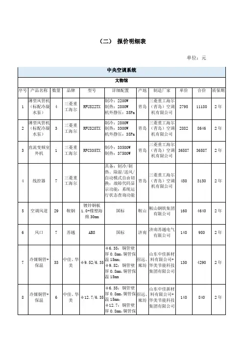 二报价明细表